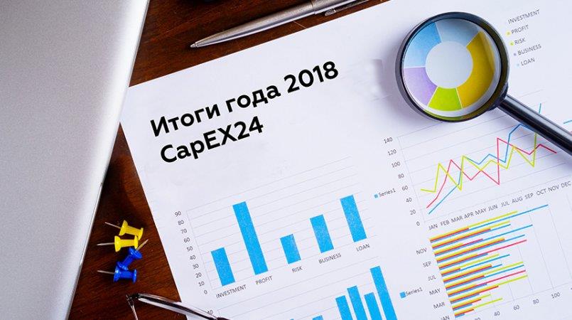 CapEX24.com — Время подводить итоги уходящего года!
