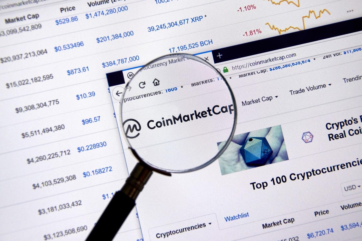 CoinMarketCap.com - Review and feedback on the service for tracking the cryptocurrency market