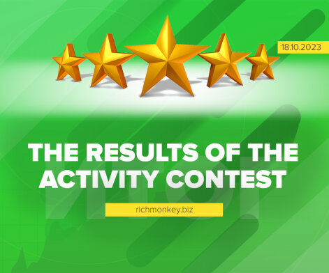 Results of the Activity Contest on the Blog from October 1st to October 15th